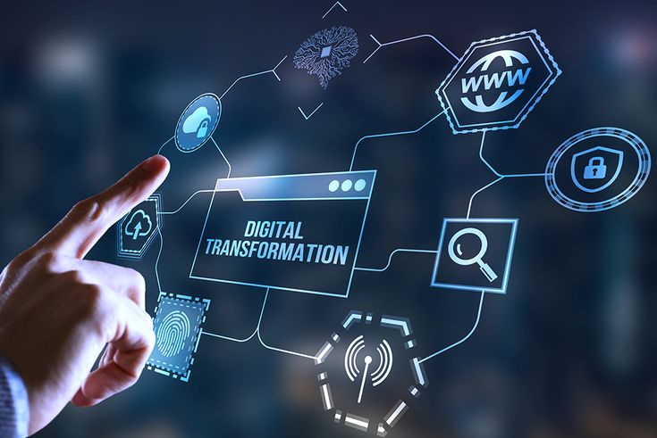 Digital Transformation Roadmap for a Mid-Tier Commercial Bank
